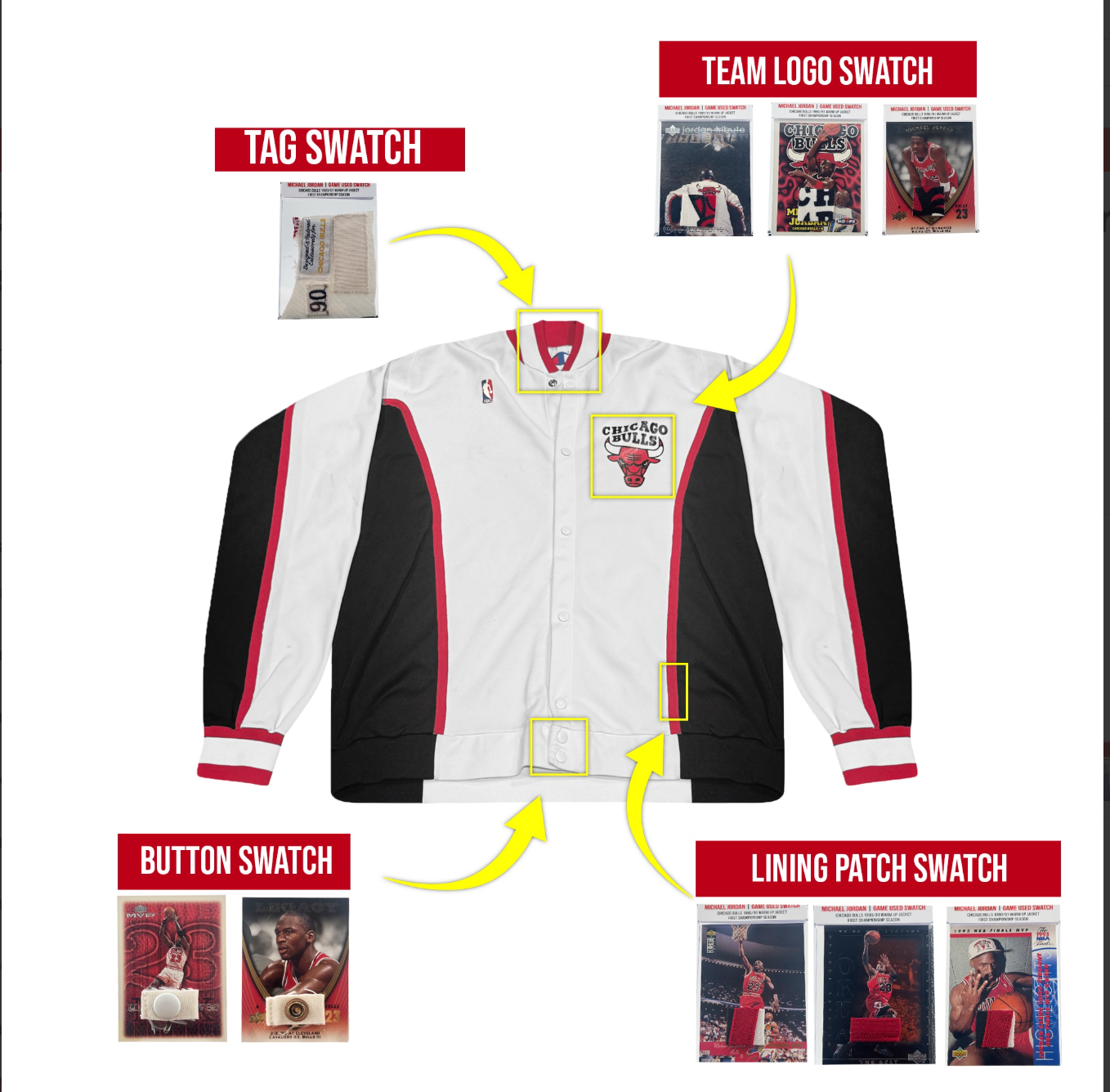 Michael Jordan 1990-91 Chicago Bulls Championship Game Worn Jacket Swatch Mystery Box