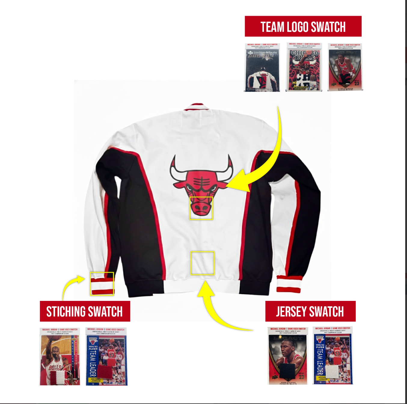 Michael Jordan 1990-91 Chicago Bulls Championship Game Worn Jacket Swatch Mystery Box